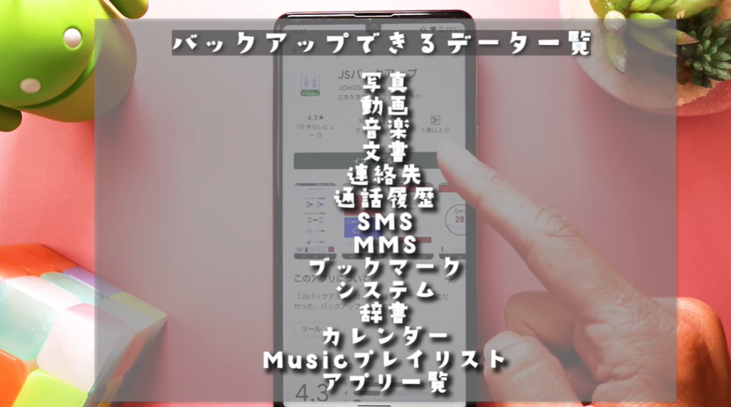 SDカードでバックアップ方法2 SDカードでバックアップ方法2